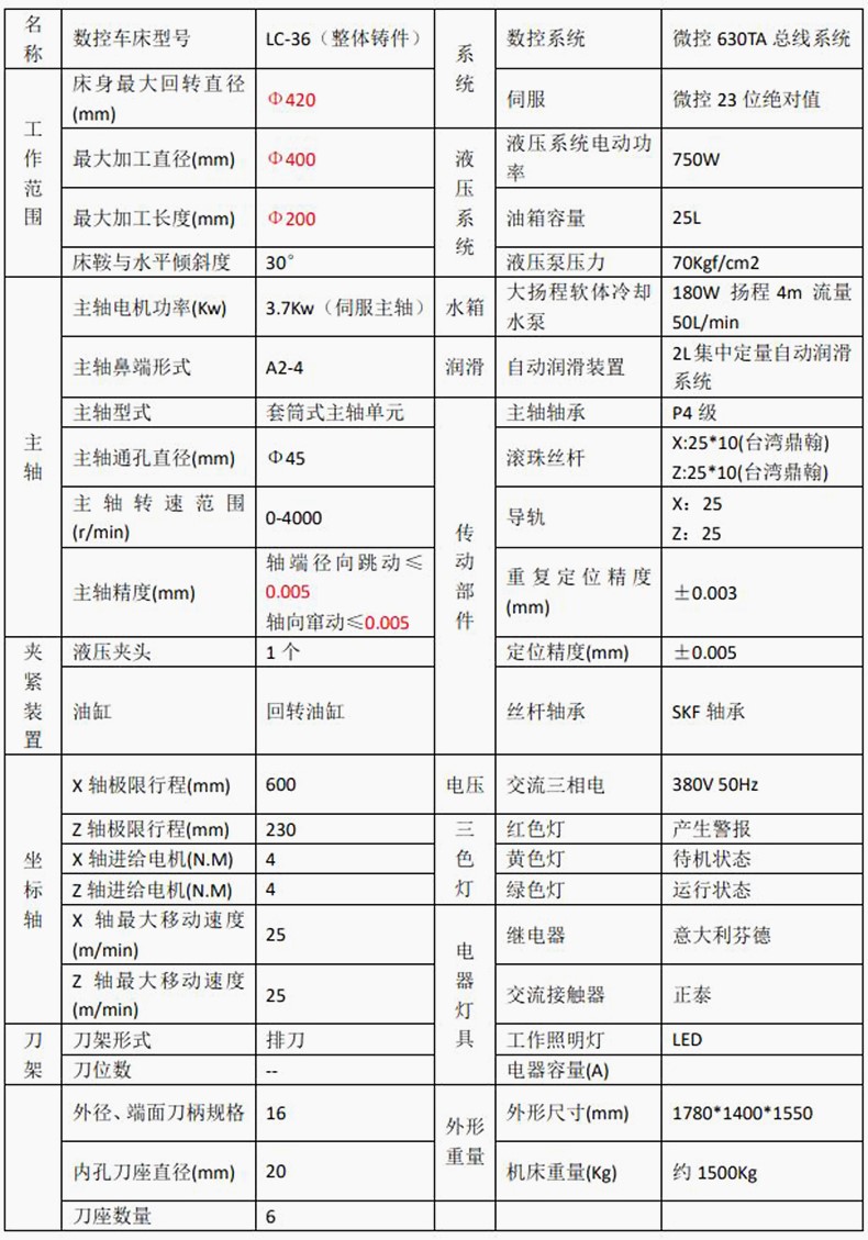 排刀式数控车床