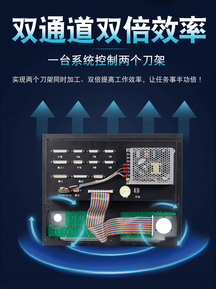 好的弯管机的几种数控系统